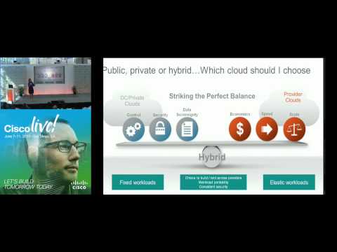 DEVNET 1008 - Private or Public or Hybrid ? Which Cloud Should I choose?