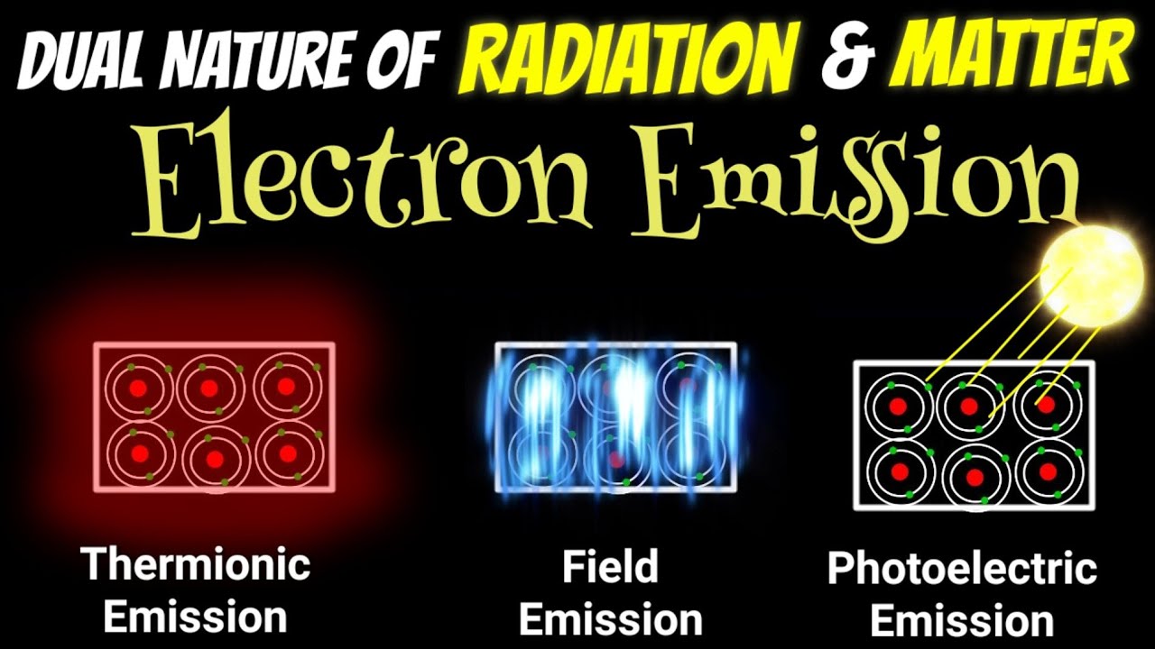 ELECTRON EMISSION |Dual Nature of Radiation and Matter |CONCEPTUAL PHYSICS