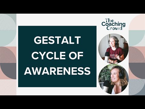 Gestalt Cycle of Awareness
