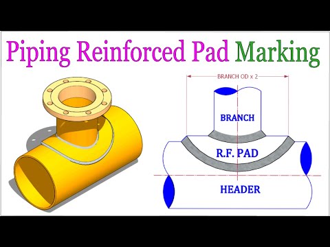 API 650 STORAGE TANK BANDING AND PEAKING SOULTIONS TUTORIAL