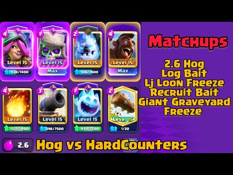 2.6 Hog vs Hard Counters