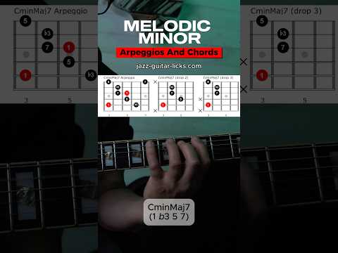 Melodic Minor Scale And Arpeggios For Guitar #guitarscales #guitarchords #guitararpeggios