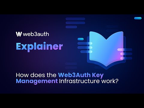 Web3Auth PnP Playground