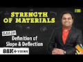 Definition of Slope and Deflection - Slope and Deflection of Beams - Strength of Materials