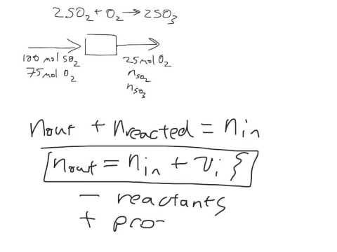 Introduction to Extent