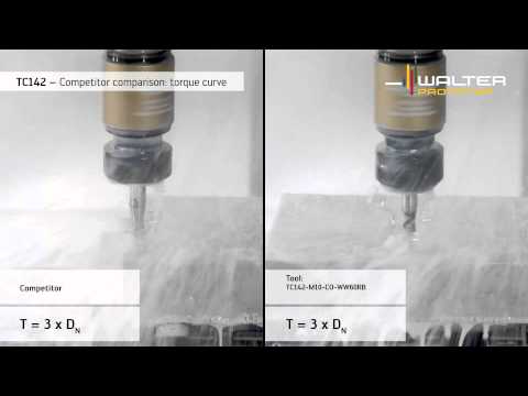 Walter Prototyp Gewinden TC142 – der prozesssichere Spezialist für nichtrostende Stähle