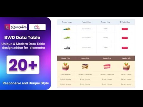 Data Table Addon for Elementor By BestWpDeveloper