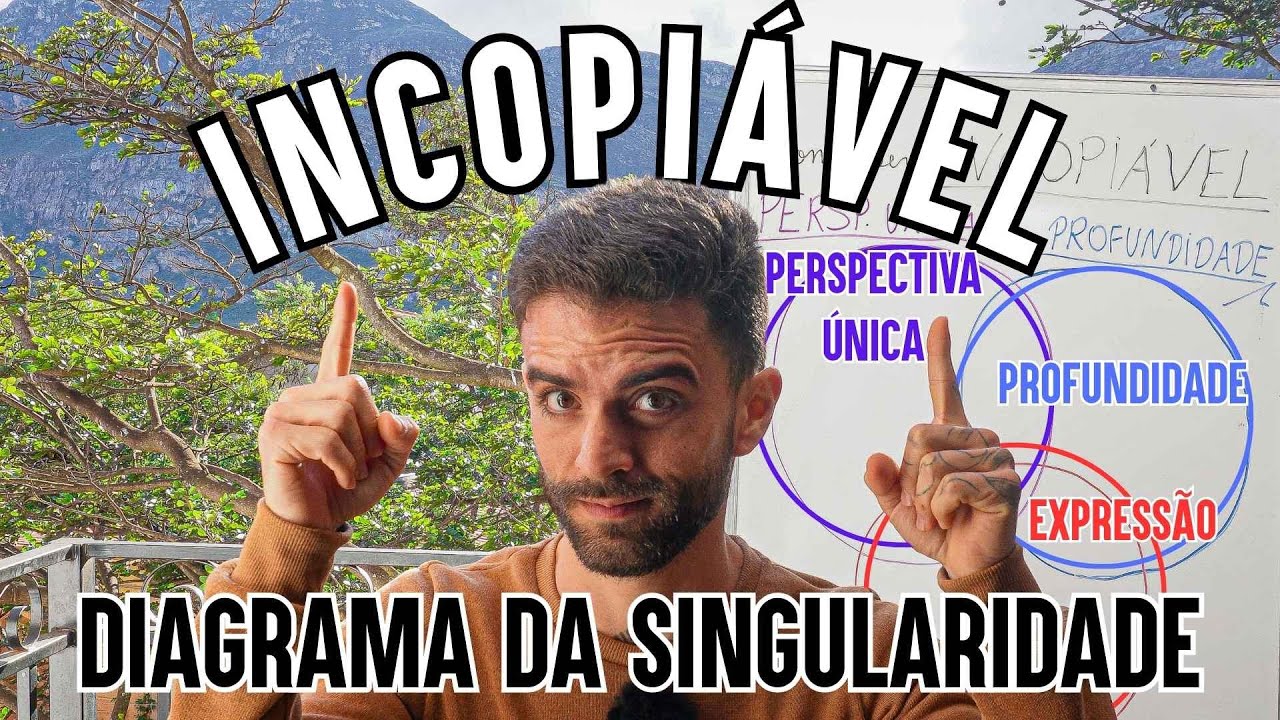 Como criar a sua PERSPECTIVA ÚNICA e ser INCOPIÁVEL (Conheça o Diagrama da SINGULARIDADE)