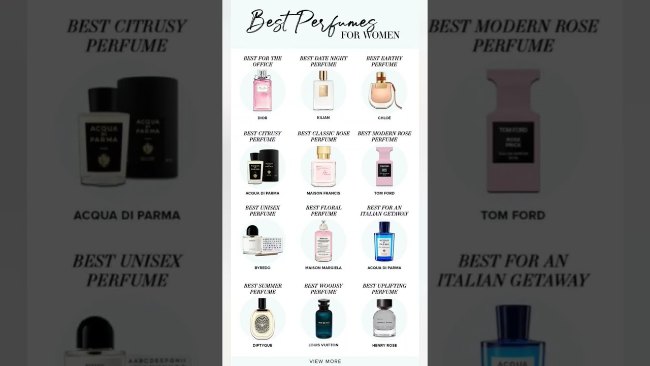 Meilleurs Parfums Pour Femme