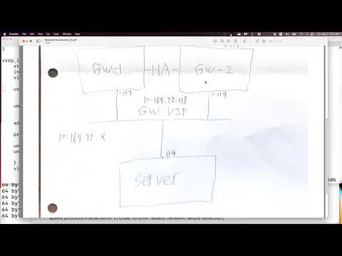 Gateway/Router High Availability with Firehol/Keepalived