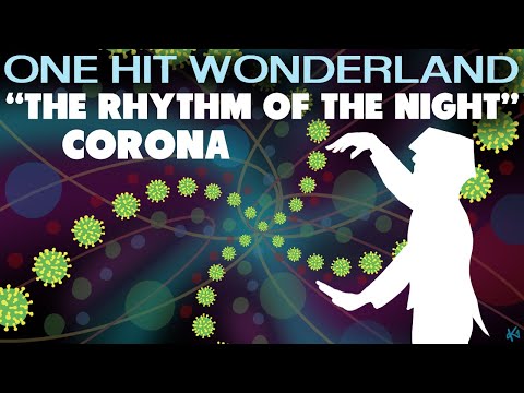 ONE HIT WONDERLAND: "The Rhythm of the Night" by Corona