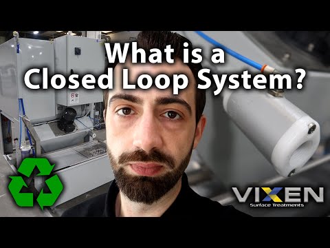 RECYCLE NOW WEEK: Closed Loop System Explained - Aquablast®