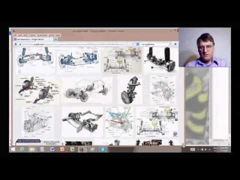 System Dynamics: Lecture 4, Mechanical Elements