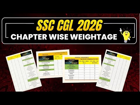 Simplicrack With Alok and SSC MONK