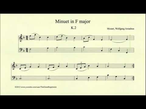 Mozart, Minuet in F major, K 2, Piano