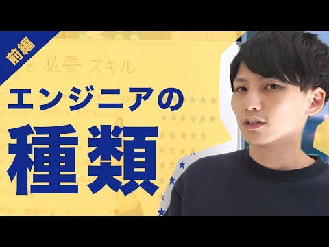 線形アプリケーション - 定義