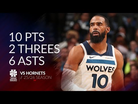 Mike Conley 10 pts 2 threes 6 asts vs Hornets 25/26 season