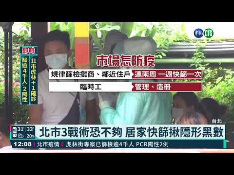 阻斷"市場鏈"!黃立民:靠定期居家快篩