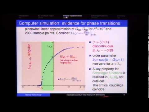 International Conference in Number Theory and Physics - Raimar Wulkenhaar