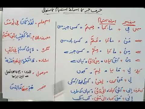 Arabic grammar lecture : 25||harfe jarr ka asma e istifham k saath istemal||Islamic courses
