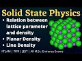 SSP 06 Relation Between Lattice Constant And Density Atomic Density Planar Density Line Density
