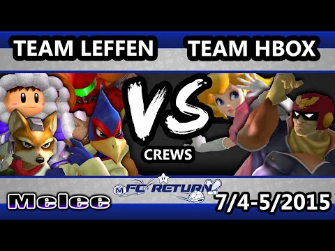 FC Return - Team TSM | Leffen Vs. Team Liquid Hungrybox