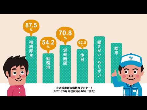 電気主任技術者募集|アニメーション編(15秒)_一般財団法人 九州電気保安協会