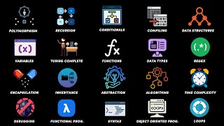 Every Programming Concept Explained in 15 Minutes
