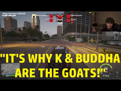 CG Discuss Mateo's Schedule and How Important it is to be Consistent | Prodigy RP 2.6