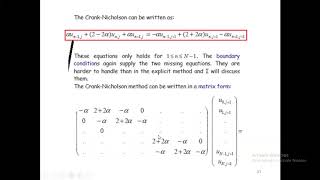 Crank-Nicholson Scheme part 2