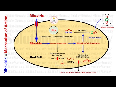 Ribahep Ribavirin Capsules