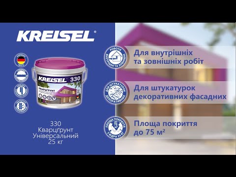 Відео товару