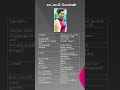 Lakshmi Menon லட்சுமி மேனன் Indian Actress