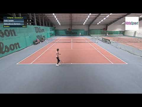 Kurt 2_9.12.2023_TK Neridé_Dorostenky A 1/2