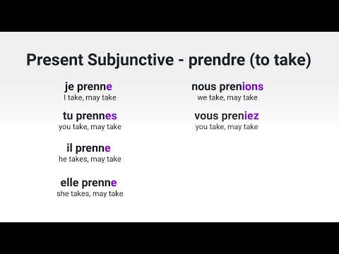 What Is the Present Subjunctive of avoir to have in French