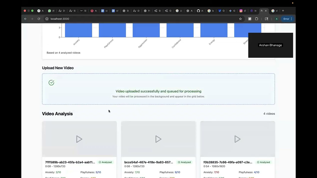 PawPros project preview