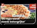Twente’s top-lobby werp zijn vruchten af