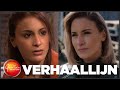 THROWBACK: HET LEVEN VAN AYSEN BAYDAR