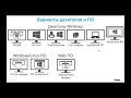 Проектирование VDI, совместный вебинар с компанией Pure Storage Проектирование VDI, совместный вебинар с компанией Pure Storage