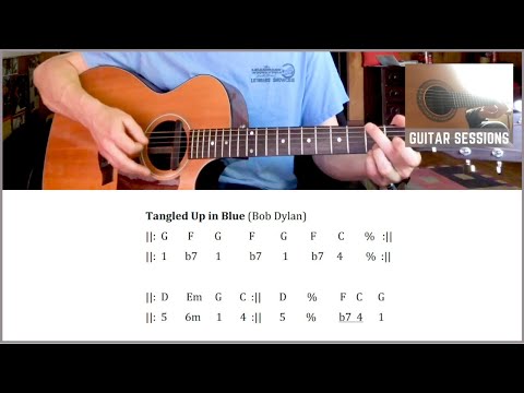Guitar Sessions Episode 10: How to spice up chord progressions with the b7