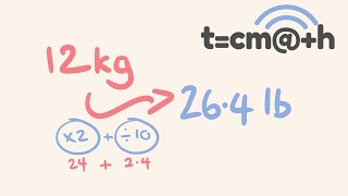 Convert kg to pounds (lb) instantly - Fast Mental Math Trick