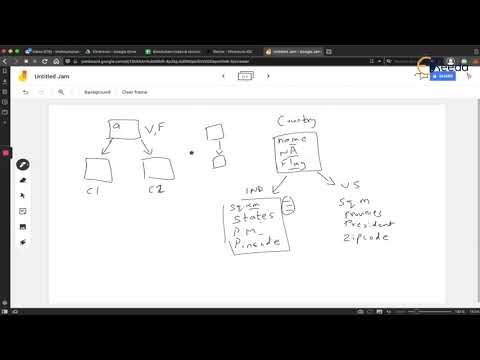 Unlocking The Potential Of Blockchain A Beginner s Guide