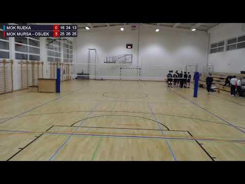 13.1.2023., PH JUNIORI, GRUPA A, MOK RIJEKA - MOK MURSA - OSIJEK