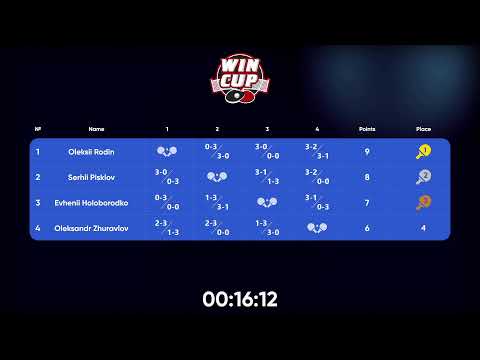 05:30 Oleksandr Zhuravlov 3 - 0 Evhenii Holoborodko West 7 WIN CUP 19.12.2022 | TABLE TENNIS WINCUP
