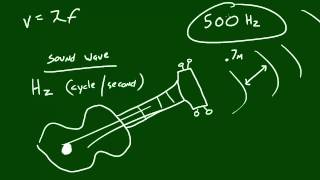 Physics Lecture - 39 - Guitar Sound Waves Velocity