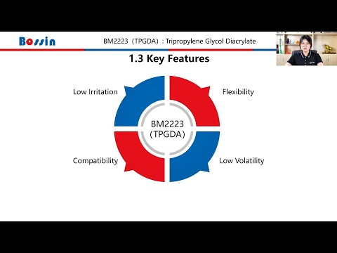 Dishlink Tripropylene Glycol Diacrylate