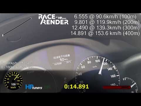 2011 Lexus RX450h AWD - 1/4 Mile , 0-100kp/h , 0-160kp-h