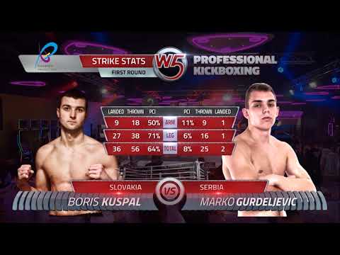 Boris Kuspal vs Marko Gurdeljevic - W5 "European League"
