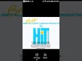Britt Allcroft HiT Entertainment Logo