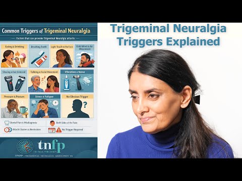 The Triggers of Trigeminal Neuralgia
